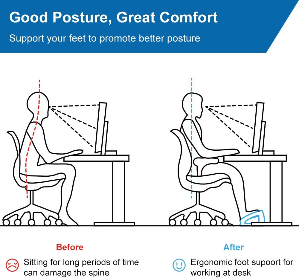 StrongTek Adjustable Under Desk Footrest,with 3 Height Position, Wooden Foot Stool Under Desk