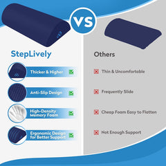 StepLively Foot Rest for Under Desk at Work-Ergonomic Design Foot Stool,Non Slip Bead,Washable Cover-Under Desk Footrest